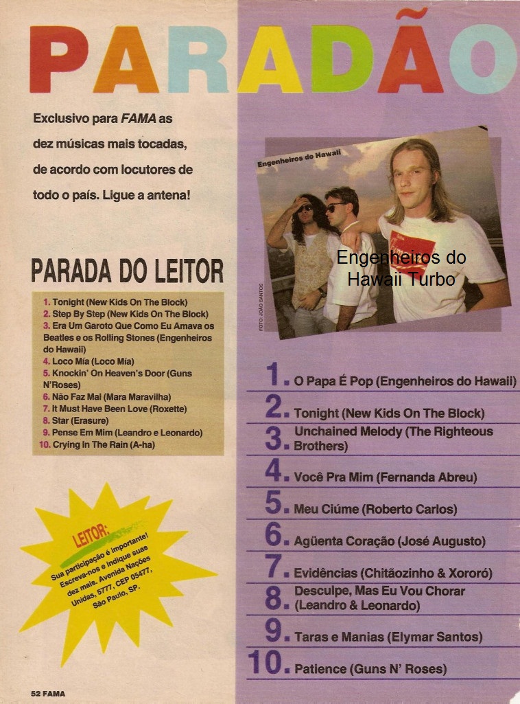 3-1990-paradc3a3o-da-revista-fama